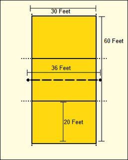 Beach Volleyball Dimensions