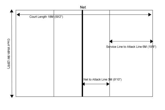 volleyball net dimensions